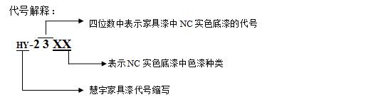 NC實色底漆